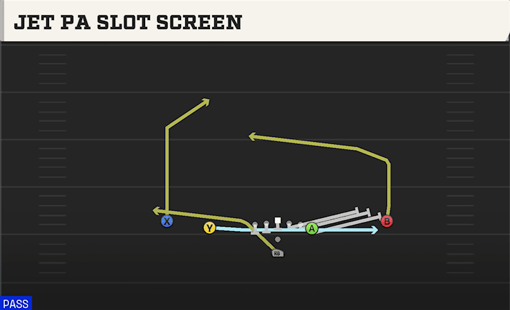 Jet PA Slot Screen play art from Pistol Doubles Y Off in CFB 27