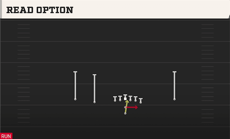 Read Option play art from Pistol Doubles Y Off in CFB 27