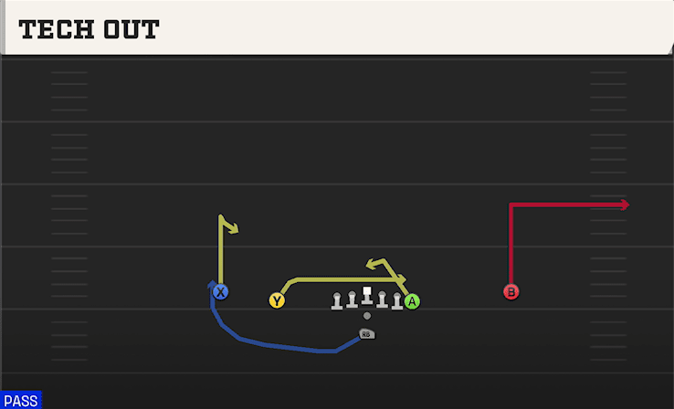 Tech Out play art from Pistol Doubles Y Off in CFB 27