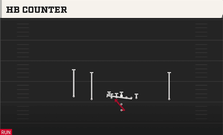 HB Counter play art from Pistol Doubles in CFB 27
