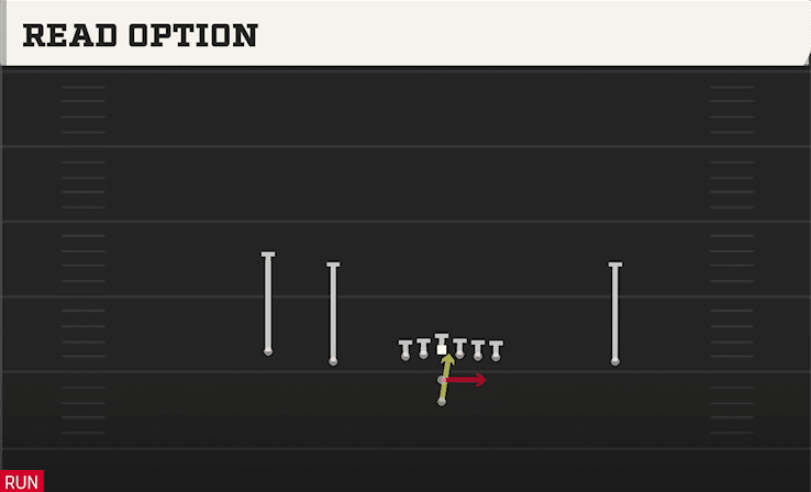 Read Option play art from Pistol Doubles in CFB 27