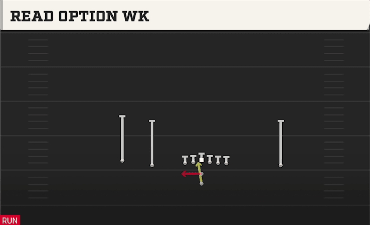 Read Option WK play art from Pistol Doubles in CFB 27