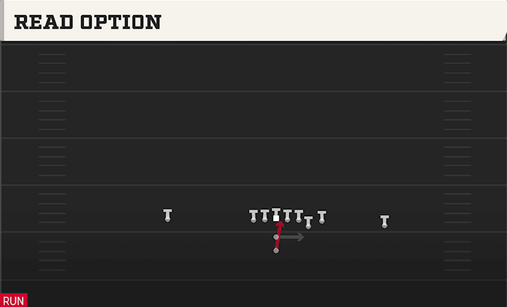 Read Option play art from Pistol East in CFB 27