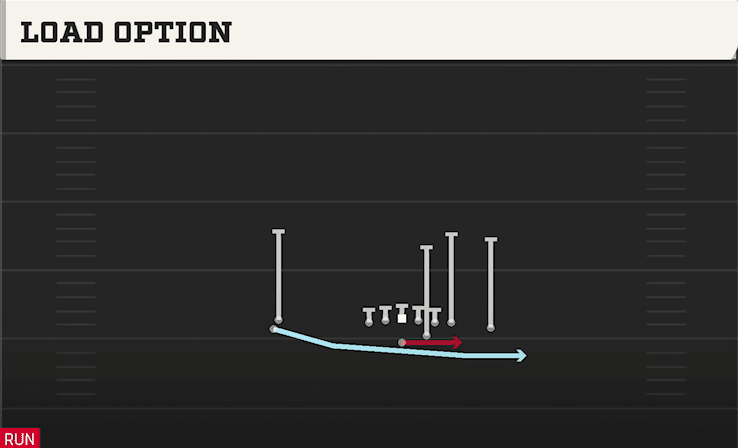 Load Option play art from Pistol Empty Tight Stack in CFB 27