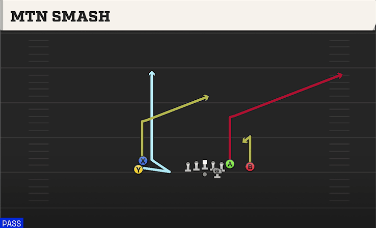 Mtn Smash play art from Pistol Empty Tight Stack in CFB 27