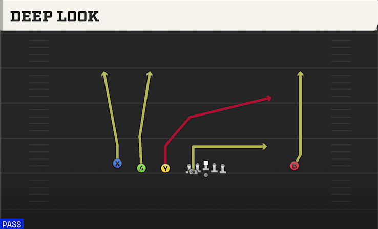 Deep Look play art from Pistol Empty Trips in CFB 27