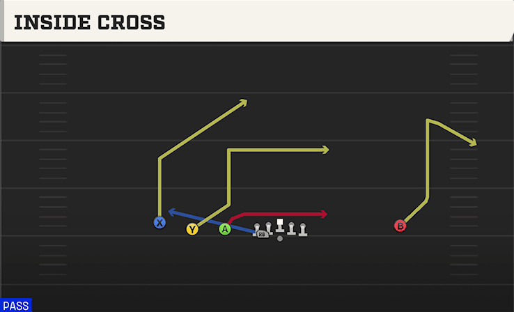 Inside Cross play art from Pistol Empty Trips in CFB 27