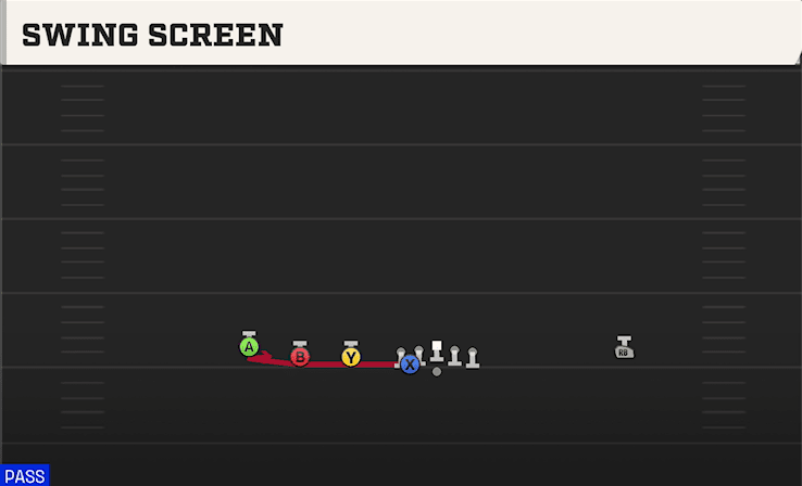 Swing Screen play art from Pistol Empty Trips in CFB 27