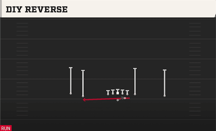 Diy Reverse play art from Pistol Empty Y Tight in CFB 27