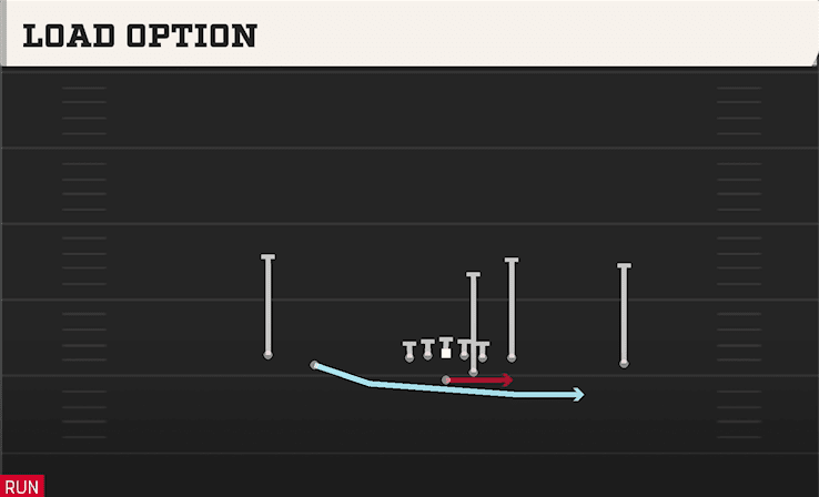Load Option play art from Pistol Empty Y Tight in CFB 27