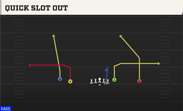 Quick Slot Out play art from Pistol Empty Y Tight in CFB 27