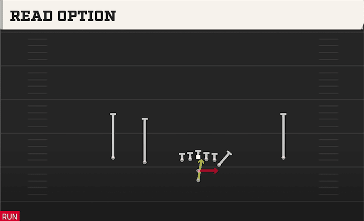 Read Option play art from Pistol Flexbone Slot in CFB 27