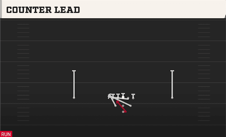 Counter Lead play art from Pistol Full House Base in CFB 27