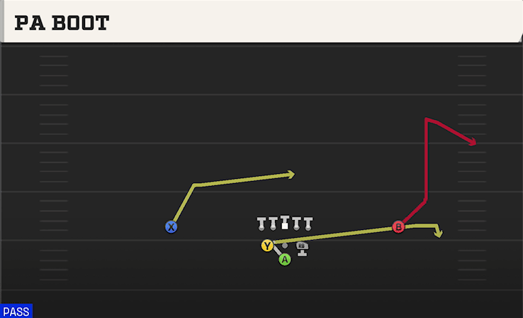 PA Boot play art from Pistol Full House Base in CFB 27