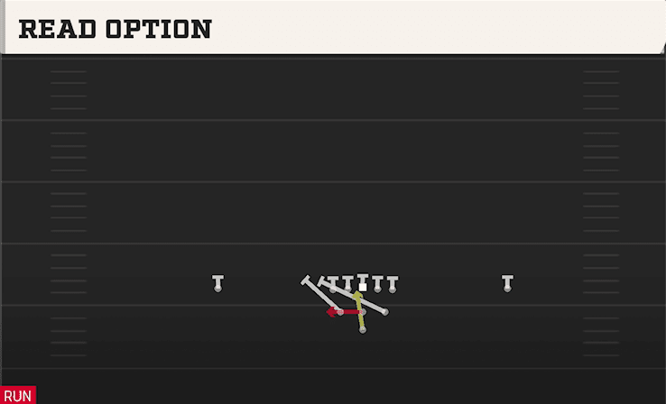 Read Option play art from Pistol Full House Base in CFB 27