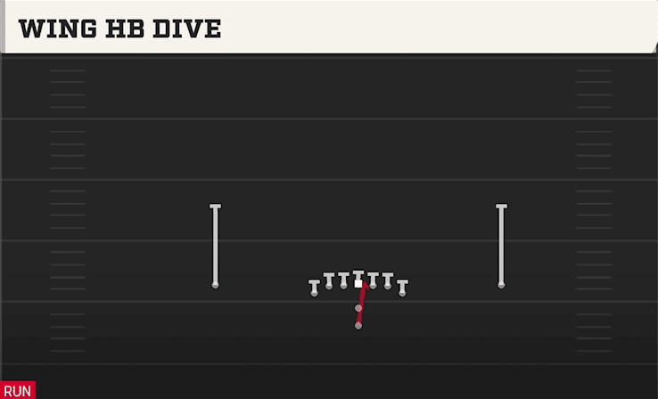 Wing HB Dive play art from Pistol Full House Base in CFB 27