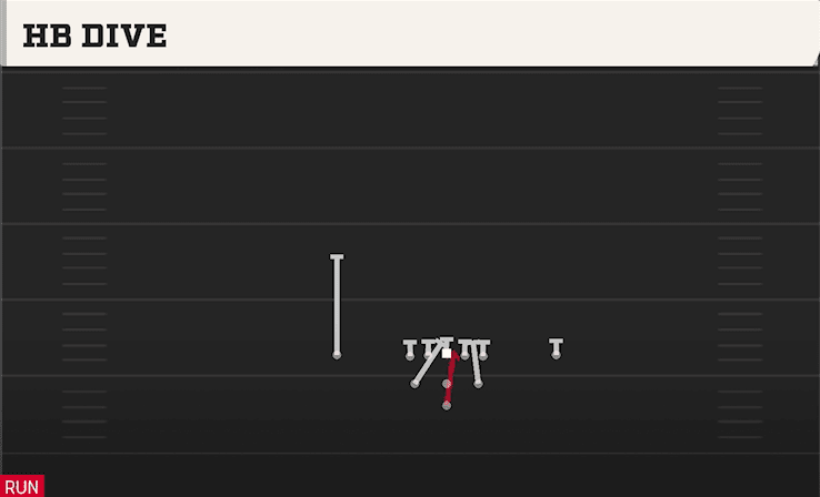 HB Dive play art from Pistol Full House Close in CFB 27