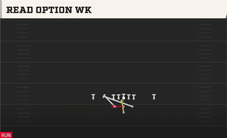 Read Option WK play art from Pistol Full House Close in CFB 27