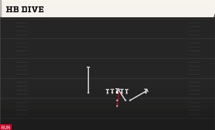 HB Dive play art from Pistol Full House Over Close in CFB 27