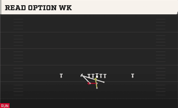 Read Option WK play art from Pistol Full House Pro in CFB 27