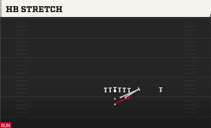 HB Stretch play art from Pistol Full House Strong Over in CFB 27