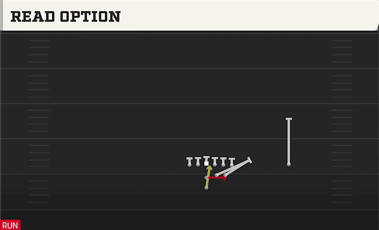 Read Option play art from Pistol Full House Strong Over in CFB 27