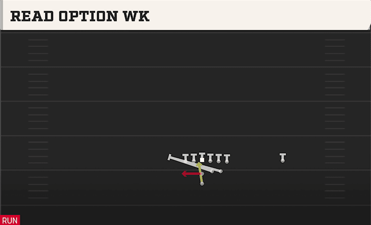 Read Option WK play art from Pistol Full House Strong Over in CFB 27