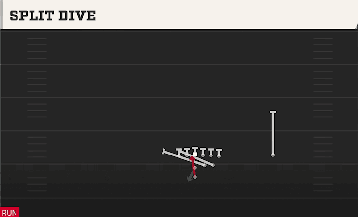 Split Dive play art from Pistol Full House Strong Over in CFB 27