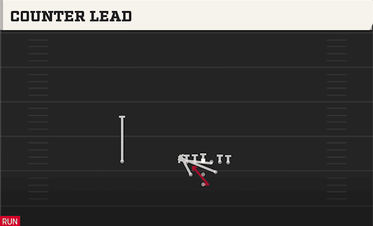 Counter Lead play art from Pistol Full House TE in CFB 27