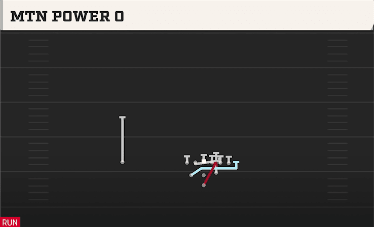 Mtn Power G play art from Pistol Full House TE in CFB 27
