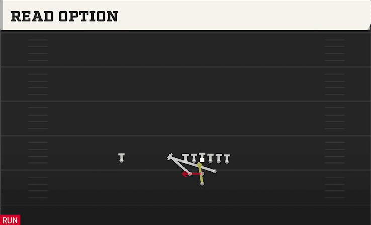 Read Option play art from Pistol Full House TE in CFB 27