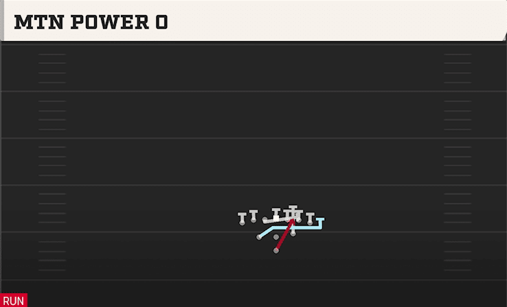 Mtn Power G play art from Pistol Full House Tight in CFB 27