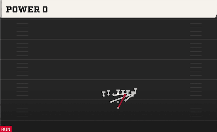 Power O play art from Pistol Full House Tight in CFB 27
