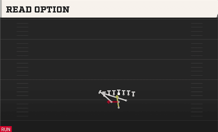 Read Option play art from Pistol Full House Tight in CFB 27