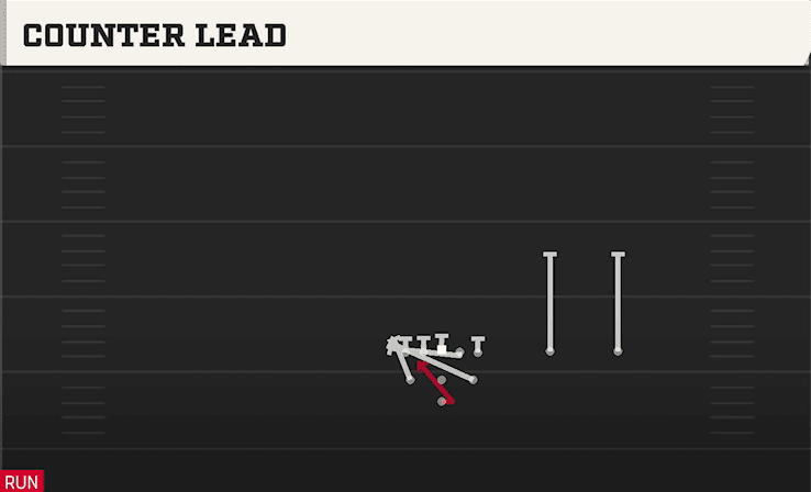 Counter Lead play art from Pistol Full House Twins Over in CFB 27