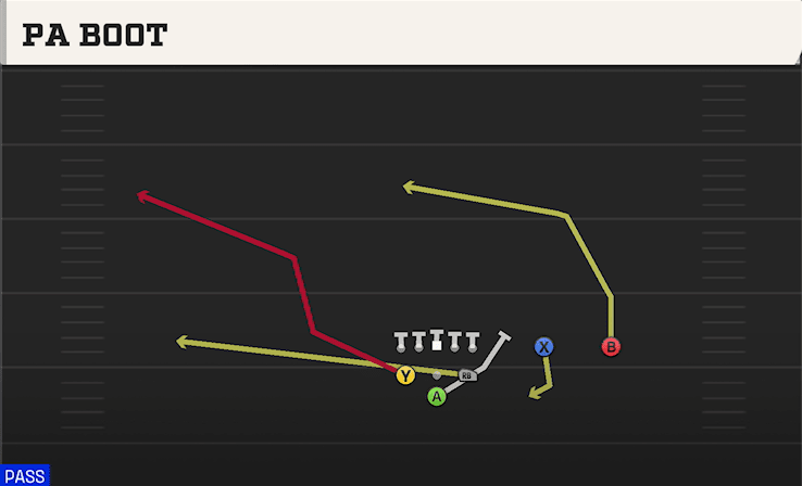 PA Boot play art from Pistol Full House Twins Over in CFB 27