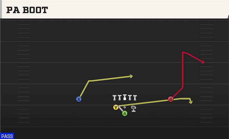 PA Boot play art from Pistol Full House in CFB 27