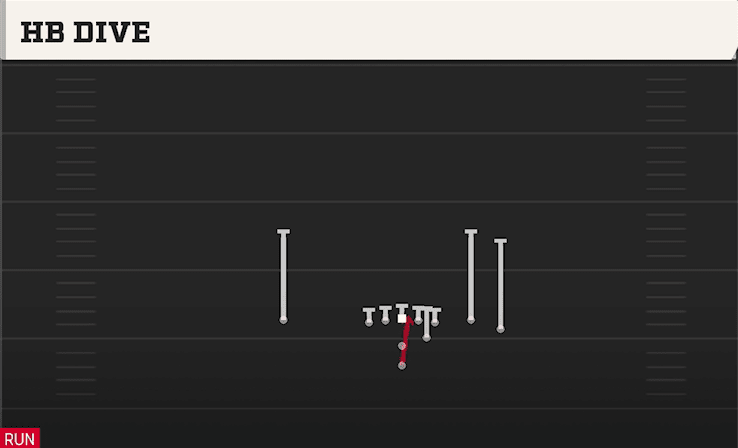 HB Dive play art from Pistol Open Flex Close in CFB 27