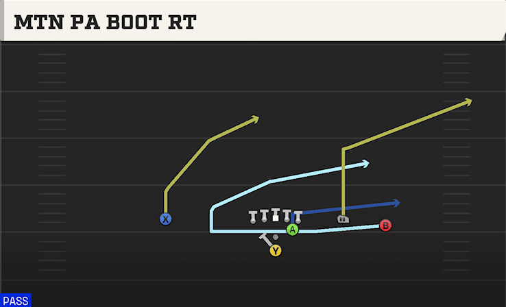 Mtn PA Boot RT play art from Pistol Open Flex in CFB 27