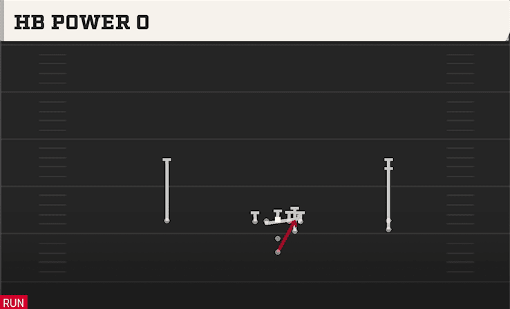 HB Power O play art from Pistol Open Slot Stack in CFB 27