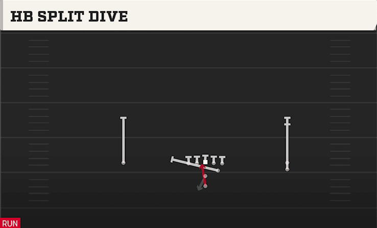 HB Split Dive play art from Pistol Open Slot Stack in CFB 27