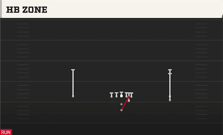 HB Zone play art from Pistol Open Slot Stack in CFB 27