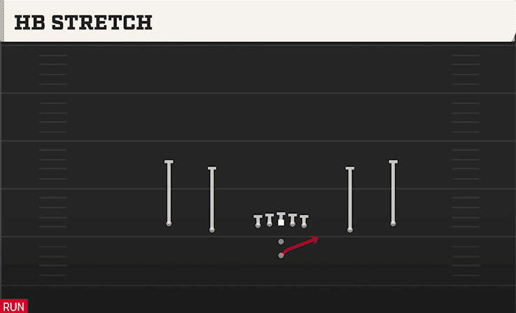 HB Stretch play art from Pistol Spread in CFB 27
