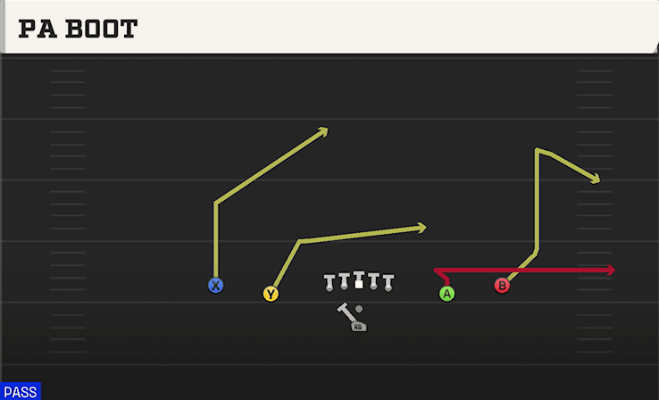 PA Boot play art from Pistol Spread in CFB 27