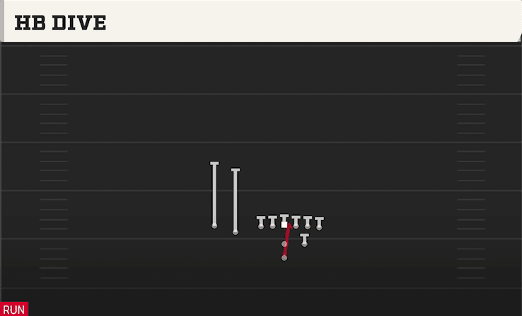 HB Dive play art from Pistol Strong Slot Close in CFB 27