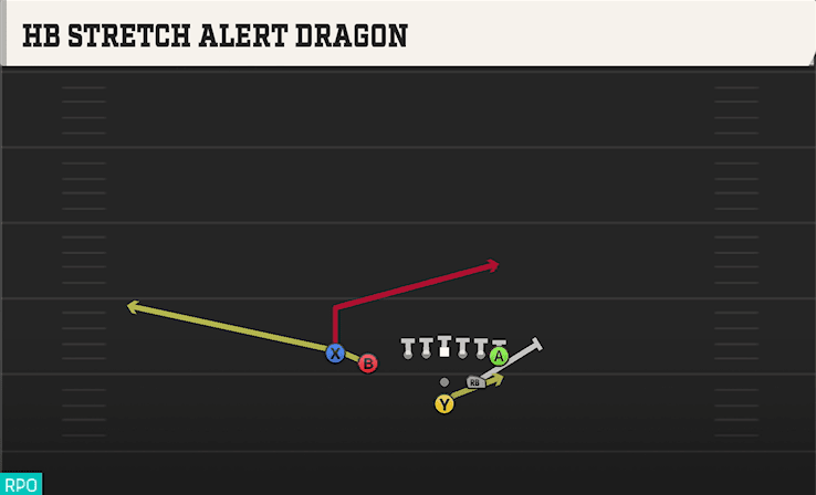 HB Stretch Alert Dragon play art from Pistol Strong Slot Close in CFB 27