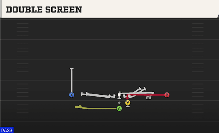 Double Screen play art from Pistol Strong Slot Open in CFB 27