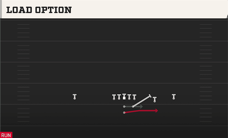 Load Option play art from Pistol Strong Slot Open in CFB 27