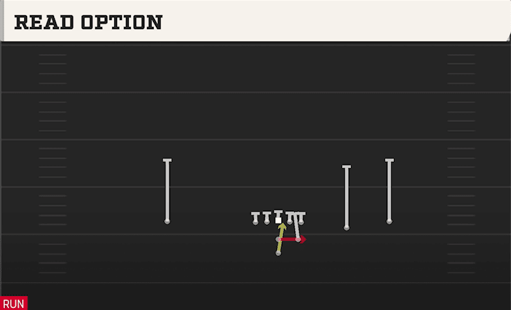 Read Option play art from Pistol Strong Slot Open in CFB 27