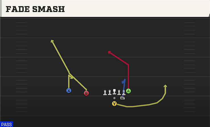 Fade Smash play art from Pistol Strong Slot in CFB 27